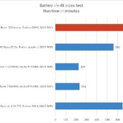 Lenovo Legion Go 2 - фото 6