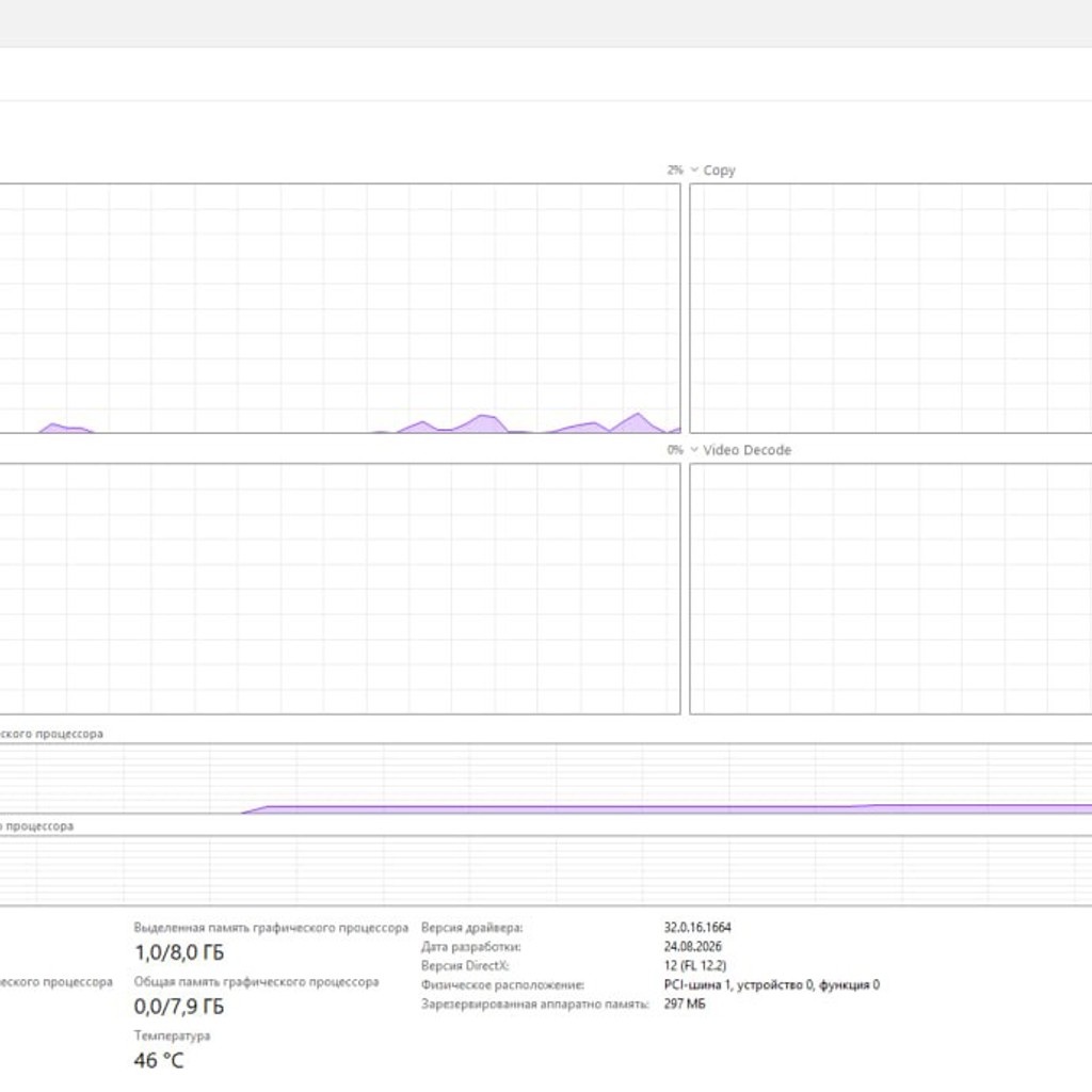 Монитор Acer Nitro VG240Y M3