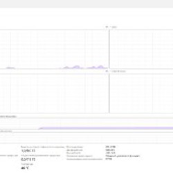 Монитор Acer Nitro VG240Y M3 - фото 1