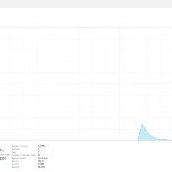 Монитор Acer Nitro VG240Y M3 - фото 3