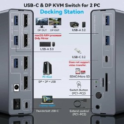 Док станция AIMOS KVM SW522P - фото 8