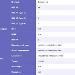 Ноутбук MAIBENBEN Z5 - фото 4
