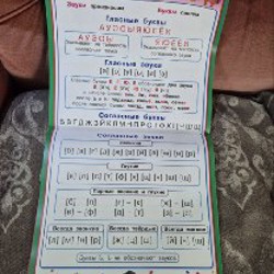 Обучающие плакаты для начальной школы - фото 4