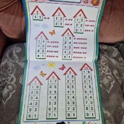 Обучающие плакаты для начальной школы - фото 8