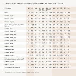 Манекен портновский Моника - фото 4