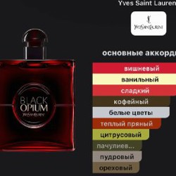 Scandal intense Le Parfum - фото 2