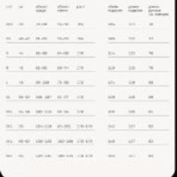 Тренч Muted - фото 4