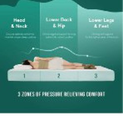 Матрас - фото 2