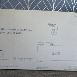 Кофе в дрип пакетах - фото 3