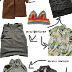 Женская одежда - фото 3