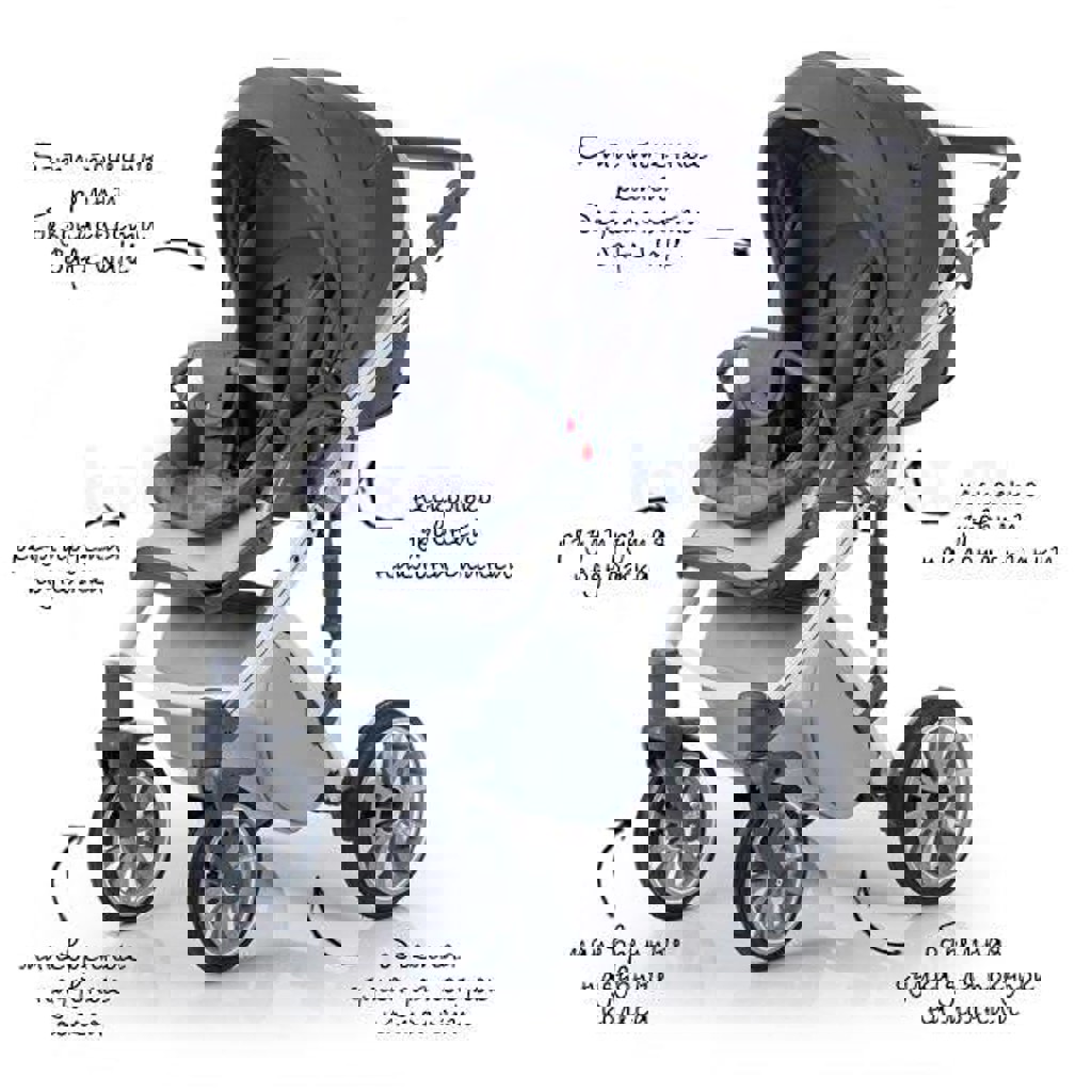 Универсальная коляска Anex Sport 2в1