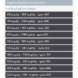 Ортопедический матрас - фото 3