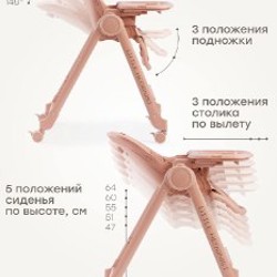 Стульчик для кормления Happy Baby Berny Lux - фото 3