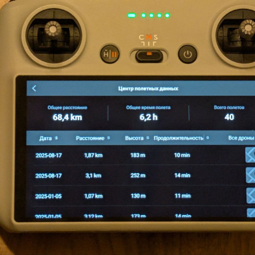 DJI Mini 3 Pro