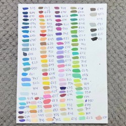 Акриловые маркеры - фото 3