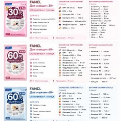 FANCL для мужчин 60+ - фото 2