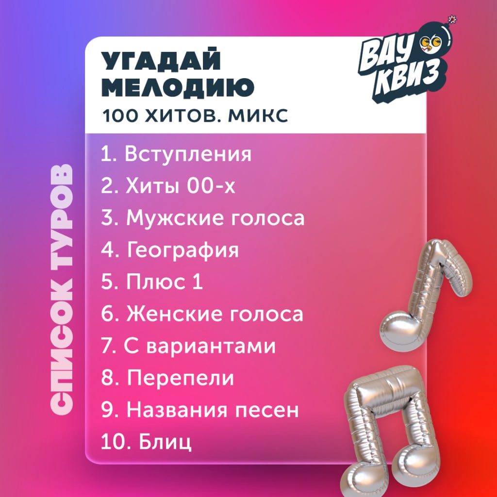 Угадай Мелодию