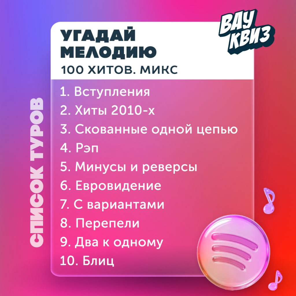 Угадай мелодию