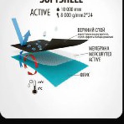 Софтшелл комбинезон Shoom - фото 4