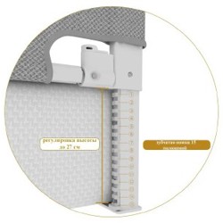 Комплект защитных барьеров Beideli Premium - фото 3