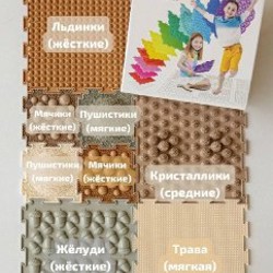 Непроливайка поильник - фото 2