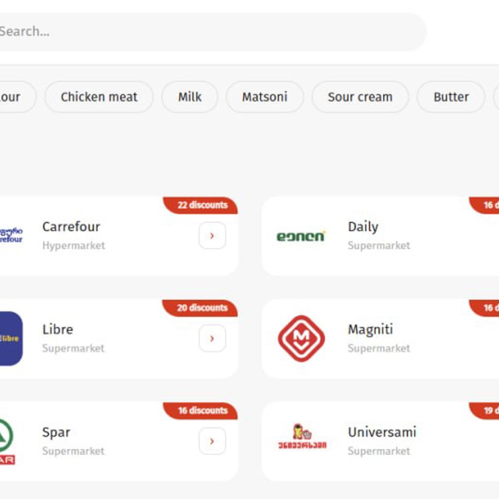Основные продукты питания