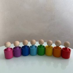 Тележка с фруктами - фото 2