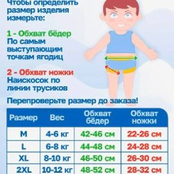 Трусики на кнопках - фото 2