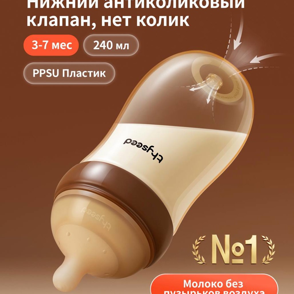 Дополнительные соски