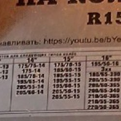 Цепи - фото 2