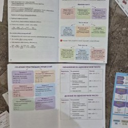 Шпаргалки отличника 1-4 классы математика и русский язык - фото 3