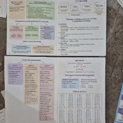 Шпаргалки отличника 1-4 классы математика и русский язык - фото 5