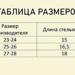 Резиновые сапоги - фото 8