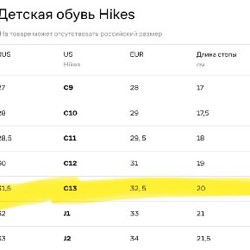 Детские ботинки hikes - фото 7