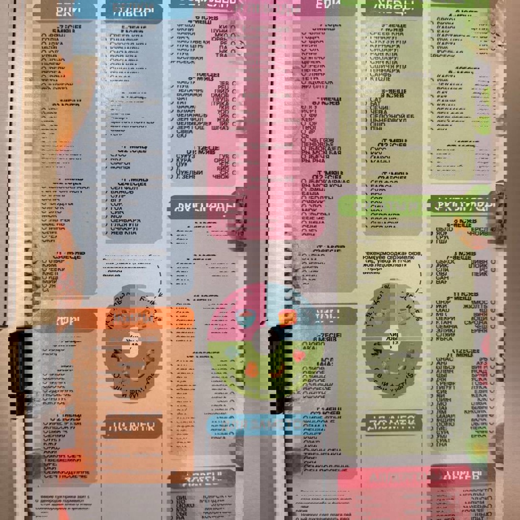 Трекер ввода прикорма магнитный с маркером