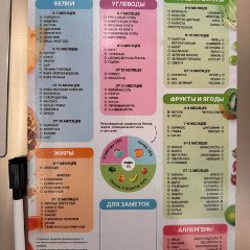 Трекер ввода прикорма магнитный с маркером - фото 1