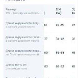 Чулки компрессионные на роды Интекс Премиум - фото 5