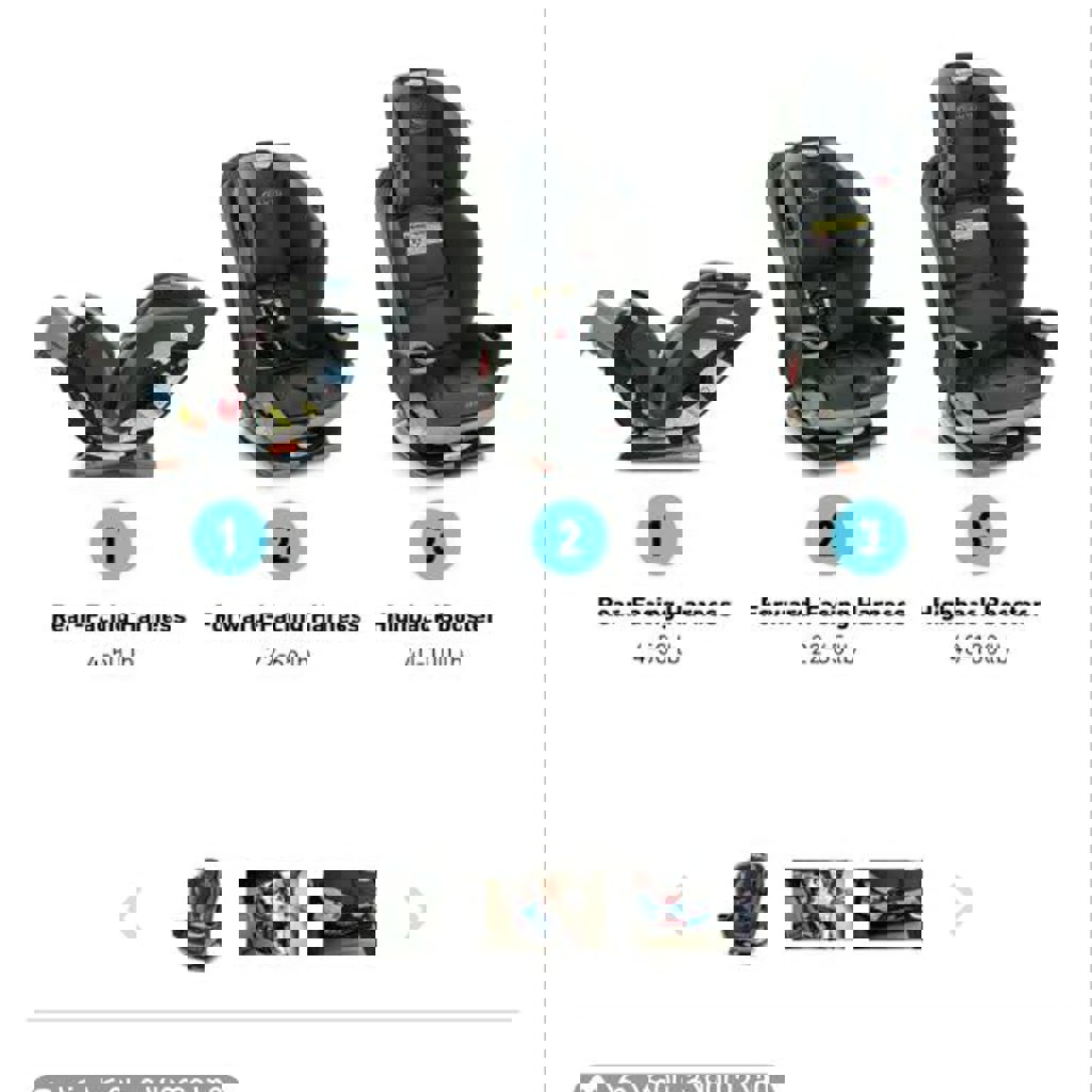 Авто-кресло GRACO 3IN1