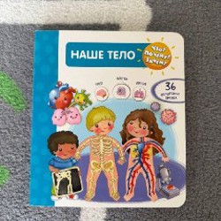 Мое тело с окошками - фото 4