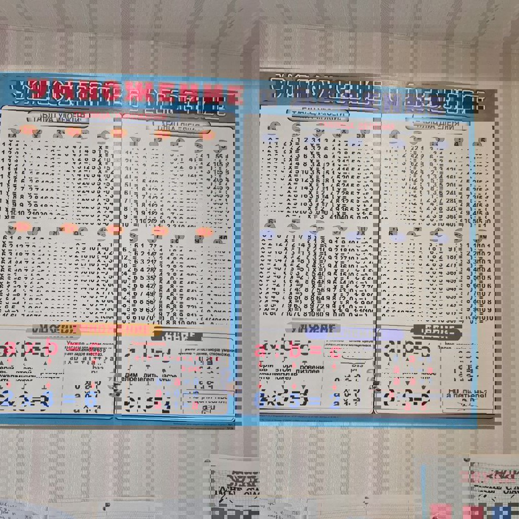 Плакат 'Умножения и деление'