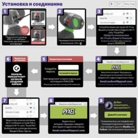 Pyxel Coding — интерактивная робот-собака для программирования - фото 5